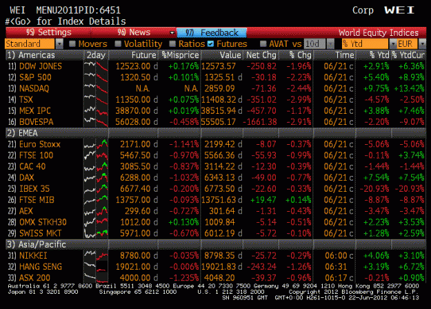 Click to Enlarge

Name: futures.gif
Size: 56 KB