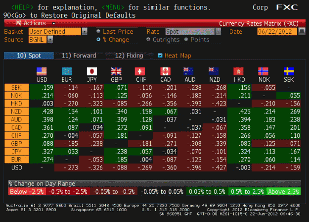 Click to Enlarge

Name: currencymatrix.gif
Size: 39 KB