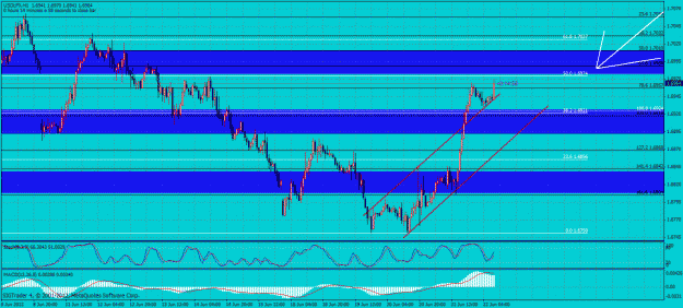 Click to Enlarge

Name: usdlfx  1hr.gif
Size: 48 KB