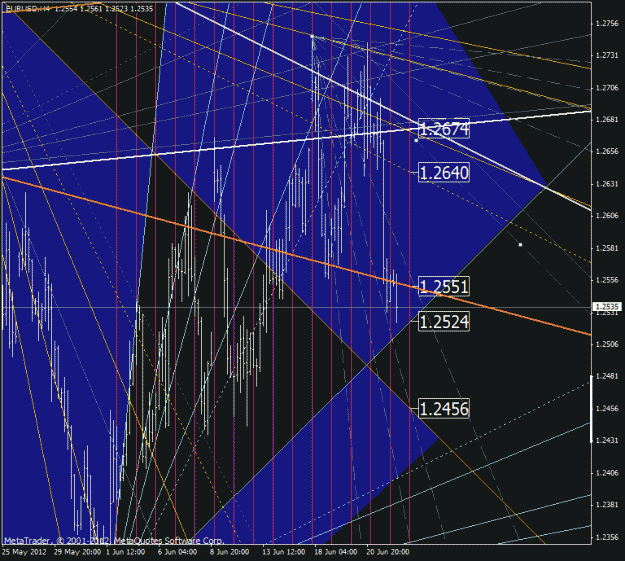 Click to Enlarge

Name: eurusd.gif
Size: 48 KB
