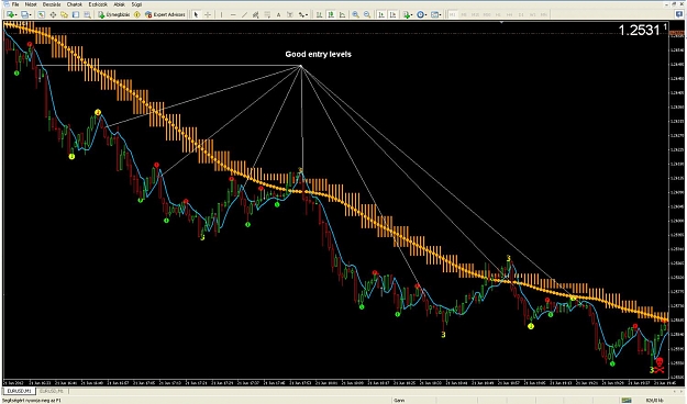 Click to Enlarge

Name: m1 trend.jpg
Size: 140 KB