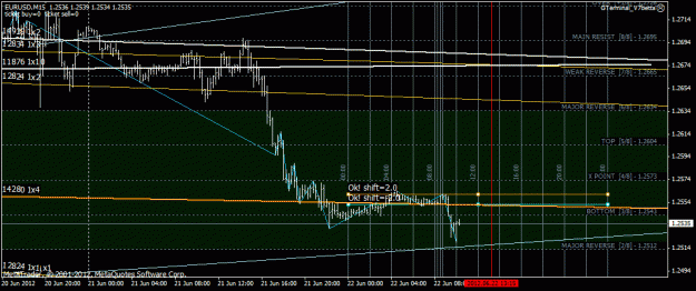 Click to Enlarge

Name: eurusd.gif
Size: 29 KB