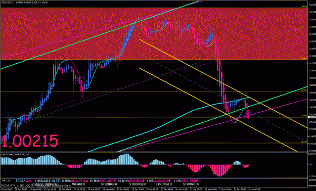 Click to Enlarge

Name: aud_h1_meeting_tl_mtf_sco.gif
Size: 38 KB