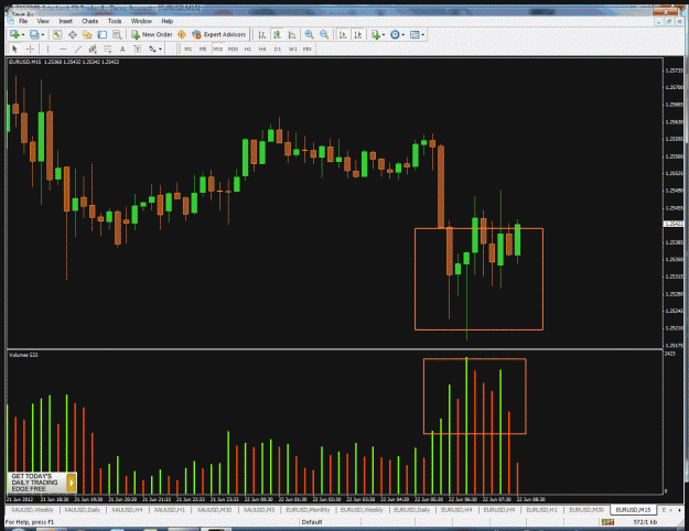 Click to Enlarge

Name: eurusd.gif
Size: 77 KB