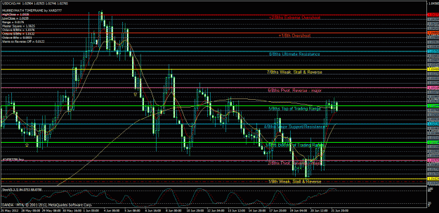 Click to Enlarge

Name: usdcad.gif
Size: 45 KB