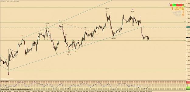 Click to Enlarge

Name: eurusd ew h1.jpg
Size: 117 KB