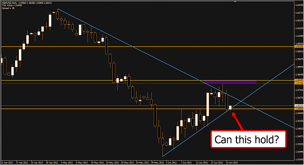 Click to Enlarge

Name: GBPUSD_daily.png
Size: 50 KB