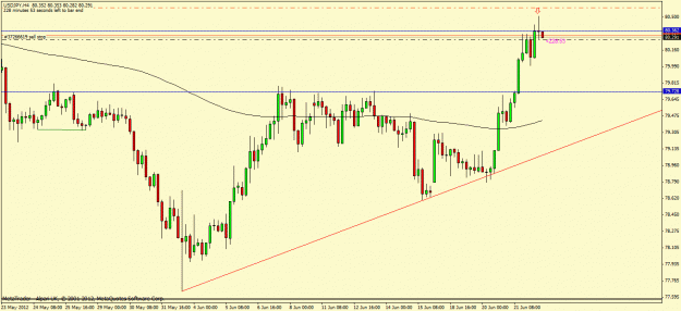 Click to Enlarge

Name: usdjpy.gif
Size: 21 KB