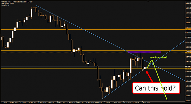 Click to Enlarge

Name: GBPUSD_daily.png
Size: 52 KB