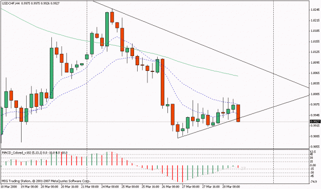 Click to Enlarge

Name: eur.gif
Size: 17 KB