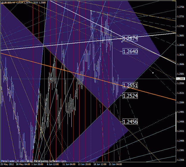 Click to Enlarge

Name: eurusd.gif
Size: 48 KB
