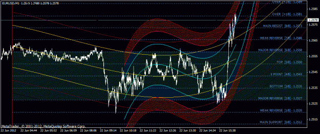 Click to Enlarge

Name: eurusd.gif
Size: 31 KB