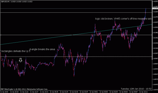Click to Enlarge

Name: lp5 -- break of 3.gif
Size: 17 KB