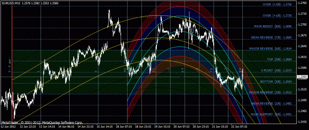 Click to Enlarge

Name: eurusd.gif
Size: 40 KB