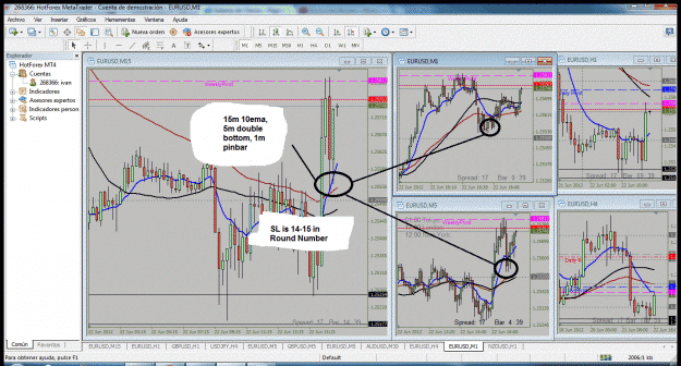 Click to Enlarge

Name: entrada eurusd 22.06.2012.gif
Size: 310 KB