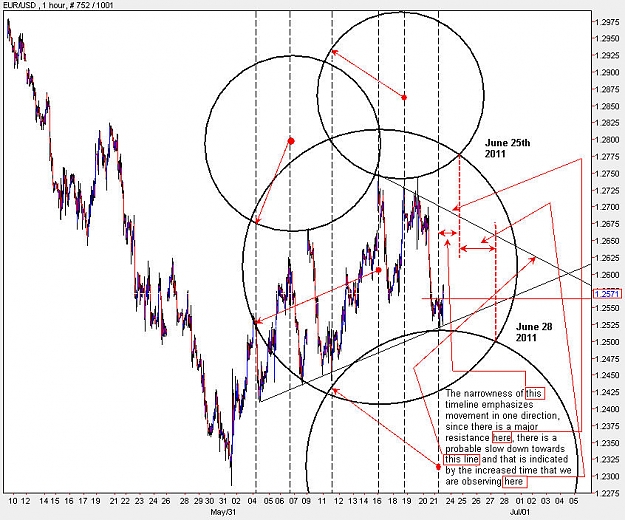 Click to Enlarge

Name: EURUSD_H1_Chart1.jpg
Size: 136 KB
