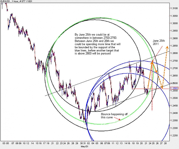 Click to Enlarge

Name: EURUSD_H1_Chart2.jpg
Size: 127 KB
