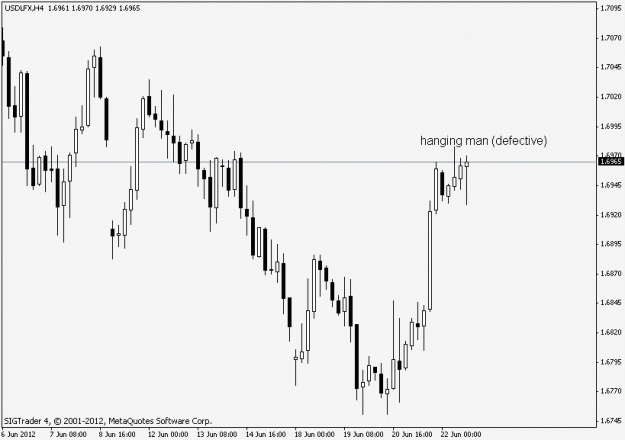 Click to Enlarge

Name: usdlfx d.gif
Size: 11 KB