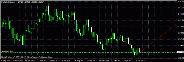 Click to Enlarge

Name: eur weekly.gif
Size: 17 KB