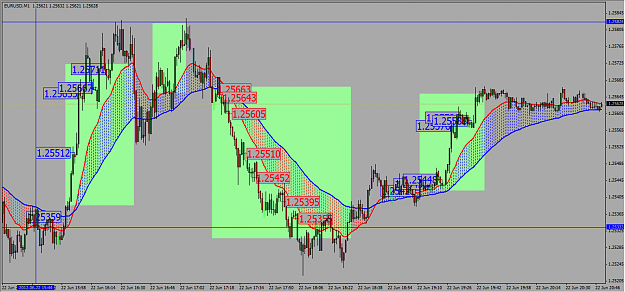 Click to Enlarge

Name: M1 EURUSD Trend Trading.png
Size: 78 KB