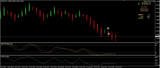 Click to Enlarge

Name: GBPUSD_Results.jpg
Size: 183 KB