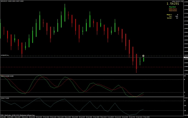 Click to Enlarge

Name: GBPUSD6-22---10-50.jpg
Size: 108 KB
