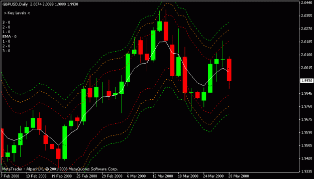 Click to Enlarge

Name: gbpusd.gif
Size: 12 KB