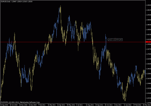 Click to Enlarge

Name: euro.gif
Size: 20 KB