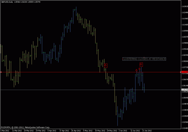 Click to Enlarge

Name: gbp daily.gif
Size: 13 KB
