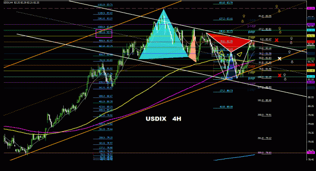 Click to Enlarge

Name: usdix_4h_011.gif
Size: 41 KB