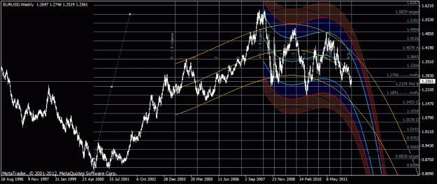 Click to Enlarge

Name: eurusd.gif
Size: 30 KB