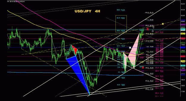 Click to Enlarge

Name: usdjpy_4h_011.gif
Size: 45 KB