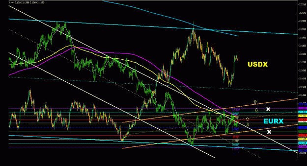 Click to Enlarge

Name: eurx_usdx_4h_011.gif
Size: 39 KB