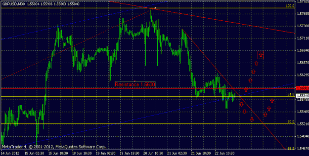 Click to Enlarge

Name: analysis gbp usd 002.gif
Size: 17 KB