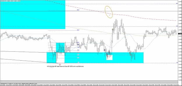 Click to Enlarge

Name: eurusd 6-22-12 m5.jpg
Size: 116 KB