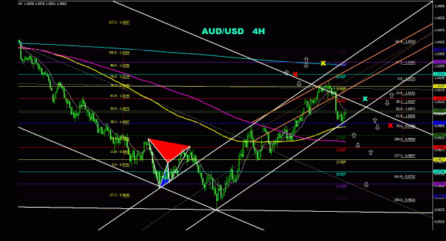 Click to Enlarge

Name: audusd_4h_011.gif
Size: 36 KB