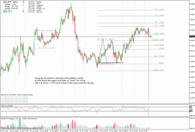 Click to Enlarge

Name: nzd-jpy long fib option.gif
Size: 48 KB