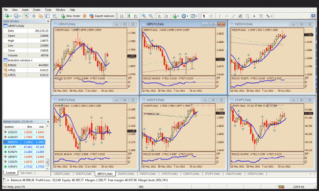 Click to Enlarge

Name: currency index charts 2.gif
Size: 95 KB