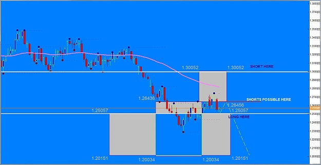 Click to Enlarge

Name: EURJUN24SHORTPIC.jpg
Size: 89 KB
