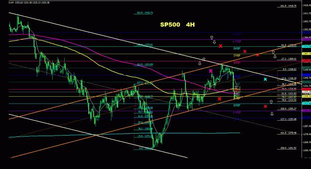 Click to Enlarge

Name: sp500_4h_011.gif
Size: 35 KB