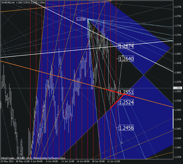 Click to Enlarge

Name: eurusd.gif
Size: 49 KB