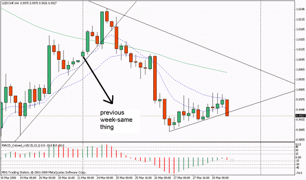 Click to Enlarge

Name: eur.gif
Size: 20 KB