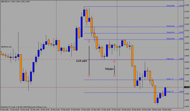 Click to Enlarge

Name: levels vs highlow.gif
Size: 19 KB