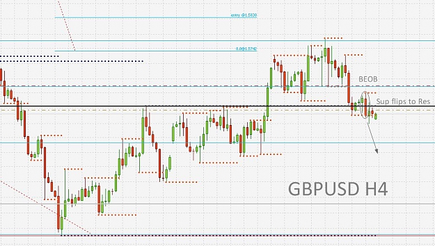 Click to Enlarge

Name: GBPUSD.jpg
Size: 113 KB