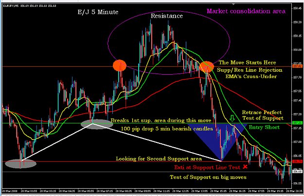 Click to Enlarge

Name: EJ 5 Min Scalp.PNG
Size: 49 KB