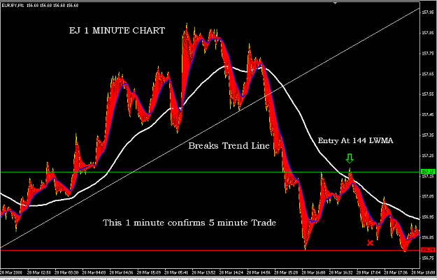 Click to Enlarge

Name: 1 Minute EJ Confirm.PNG
Size: 44 KB