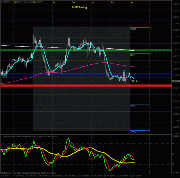 Click to Enlarge

Name: eur weekly swing.gif
Size: 37 KB