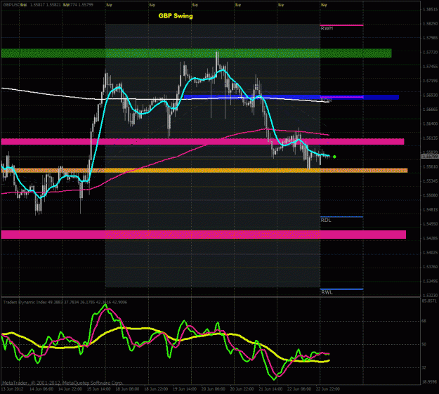 Click to Enlarge

Name: gbp weekly swing.gif
Size: 43 KB