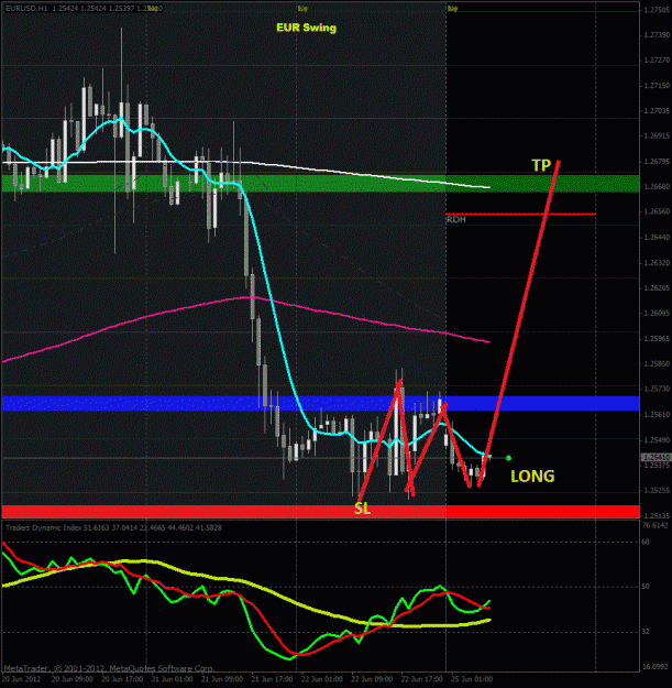 Click to Enlarge

Name: eur weekly swing.gif
Size: 135 KB