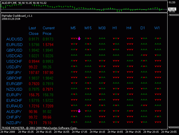 Click to Enlarge

Name: audjpy_80328.gif
Size: 12 KB